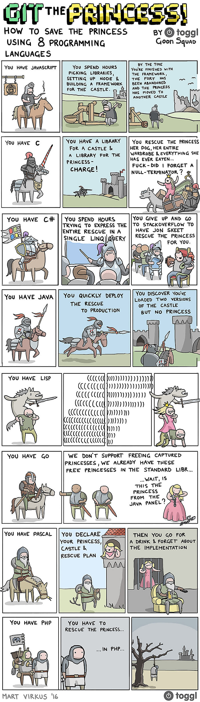 How to save the princess using programming languages